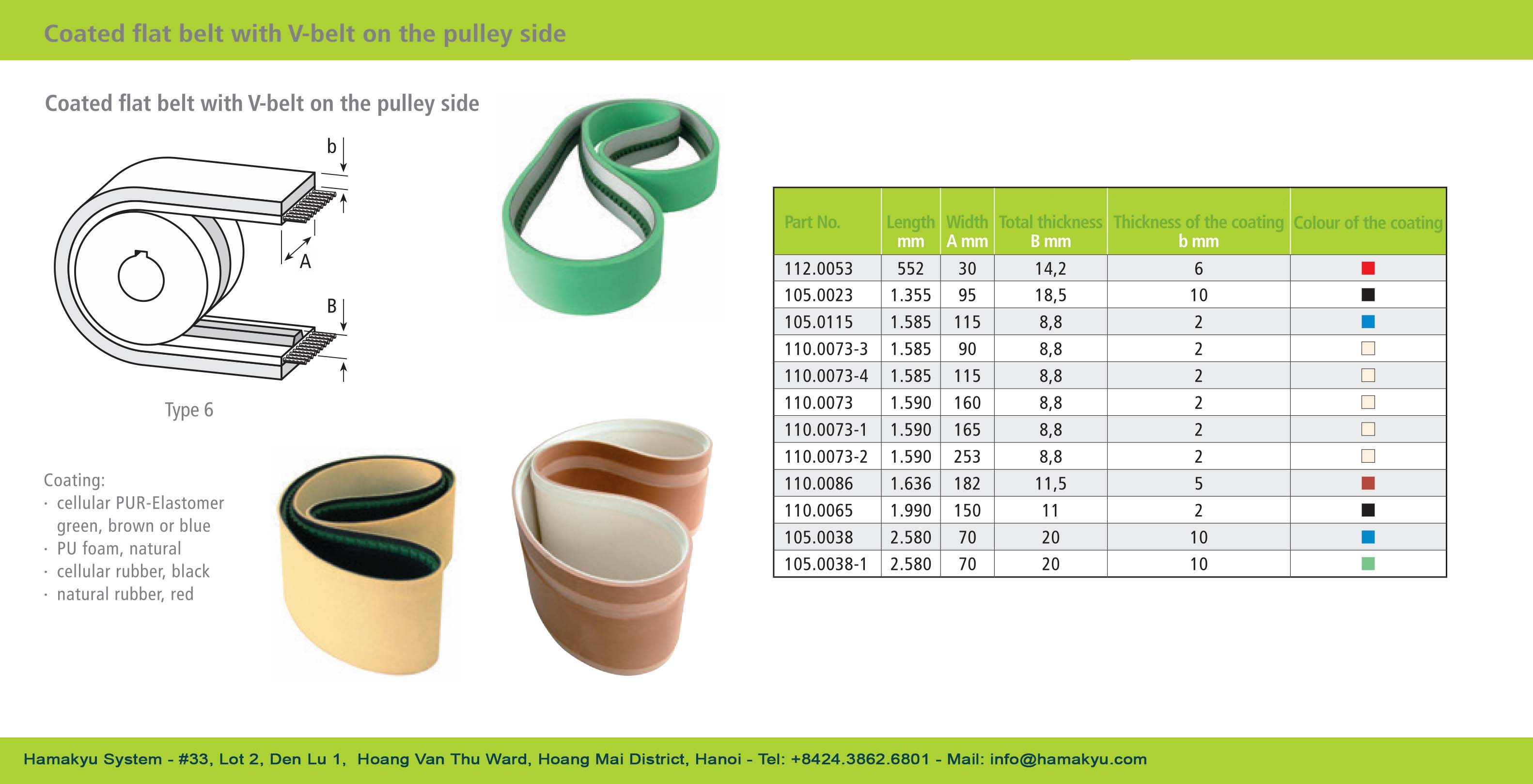 Đai truyền có lớp phủ tại Hamakyu System