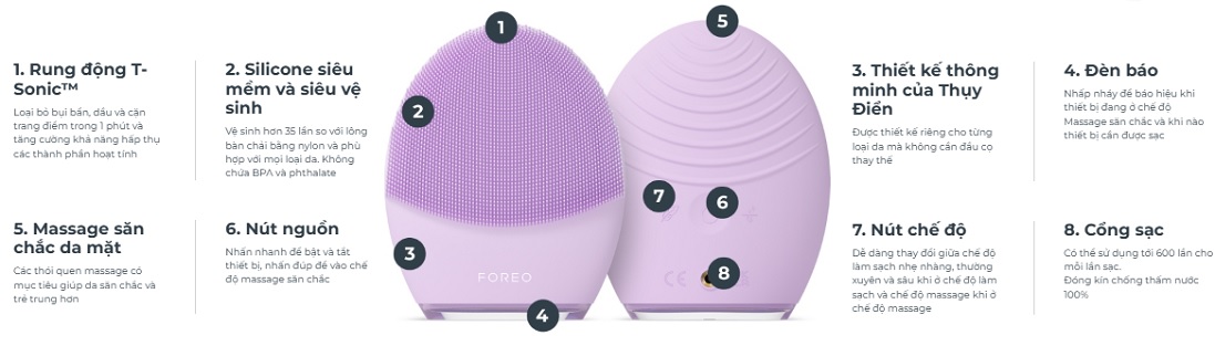 Foreo luna 4 màu tím