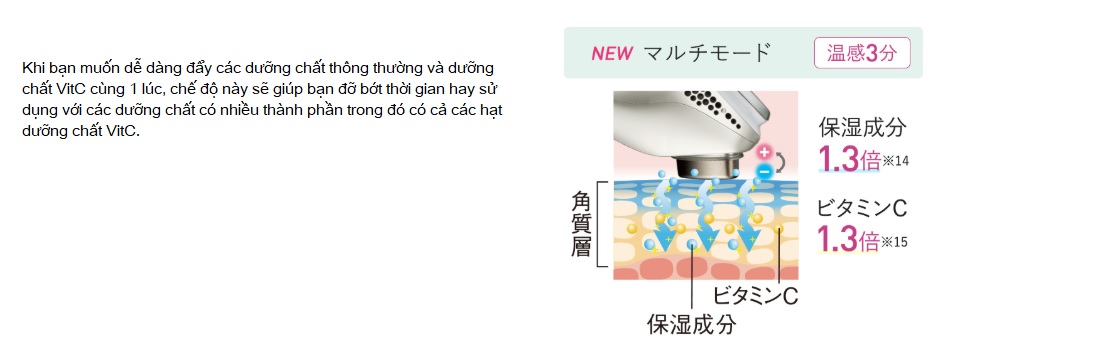 đẩy tinh chất vào da máy panasonic st0a