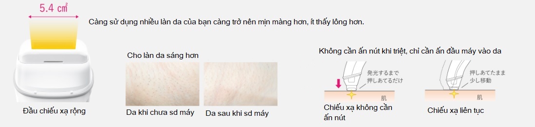 máy triệt lông tại nhà panasonic nhật bản