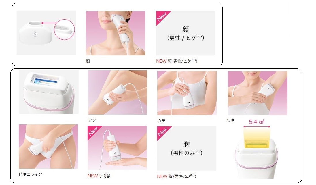 máy triệt lông Panasonic WH76