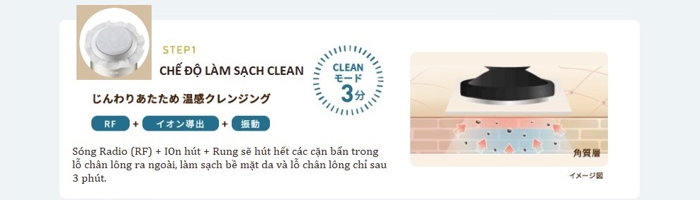 máy làm sạch da Ion