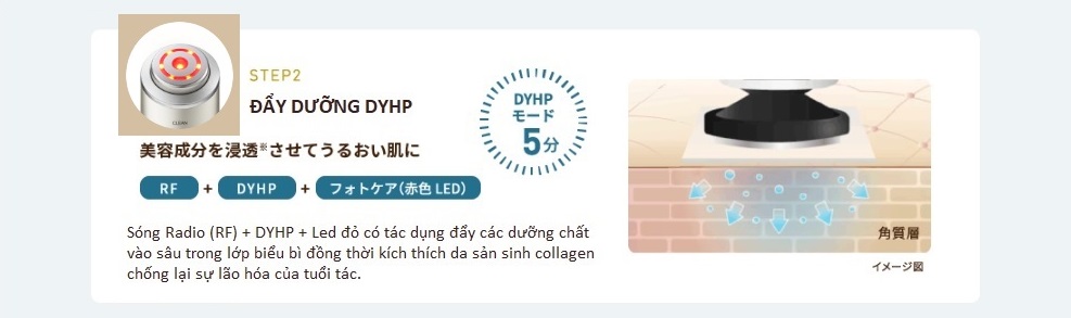 máy đẩy dưỡng chất