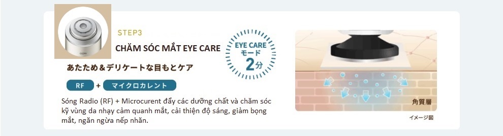 máy chăm sóc mắt