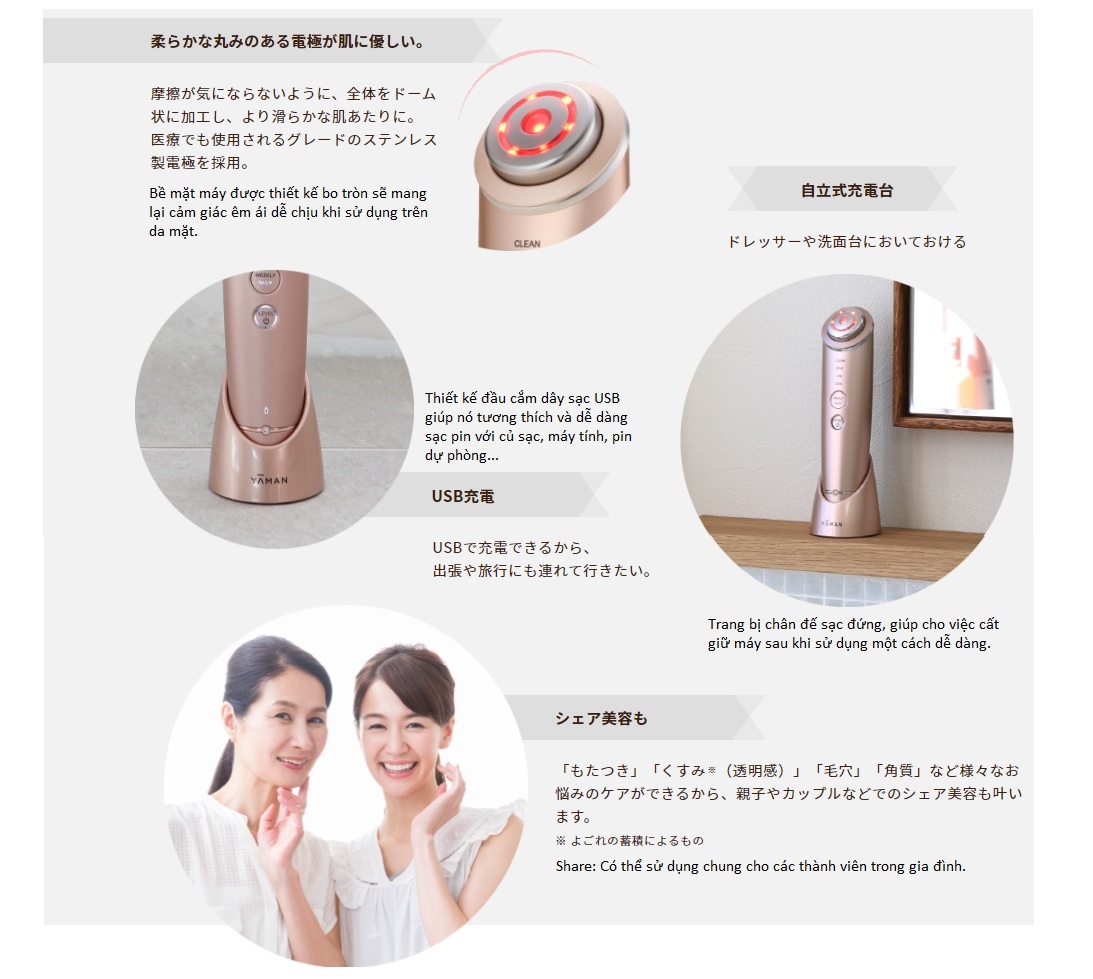 máy chăm sóc da mặt yaman m18