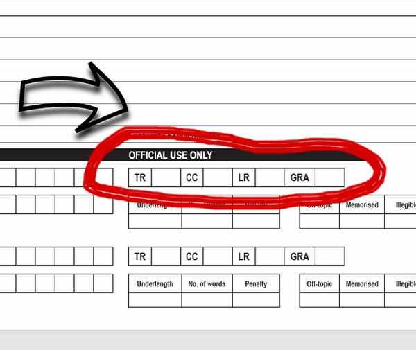 bài thi viết IELTS