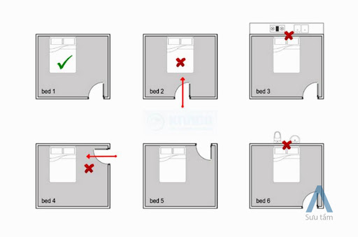 xây nhà hợp phong thủy