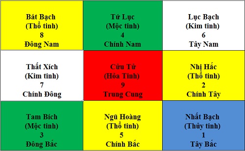 PHONG THỦY NAM VIỆT - HÓA GIẢI VÀ KÍCH HOẠT PHONG THỦY NĂM 2017 By: Phong thủy Nam Việt Năm Đinh Dậu 2017 là năm được bắt đầu từ lúc 23h49' ngày PHONG THỦY NAM VIỆT - HÓA GIẢI VÀ KÍCH HOẠT PHONG THỦY NĂM 2017 By: Phong thủy Nam Việt Năm Đinh Dậu 2017 là năm được bắt đầu từ lúc 23h49' ngày