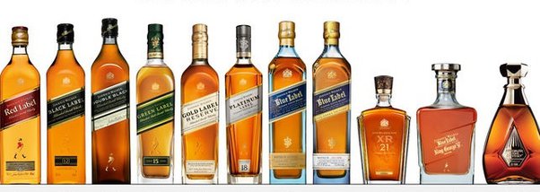 thu mua rượu ngoại