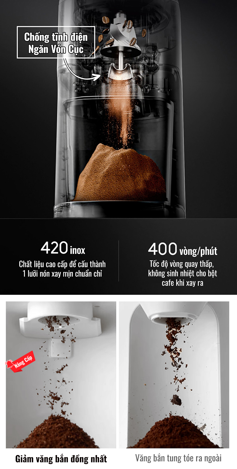 Máy xay cà phê single dose G69