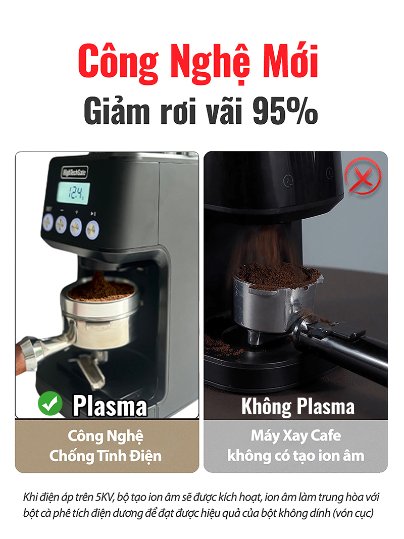 Máy xay cà phê single dose G69