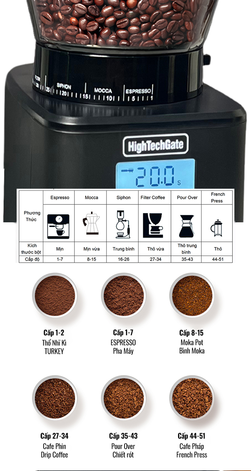 Máy xay cà phê single dose G69