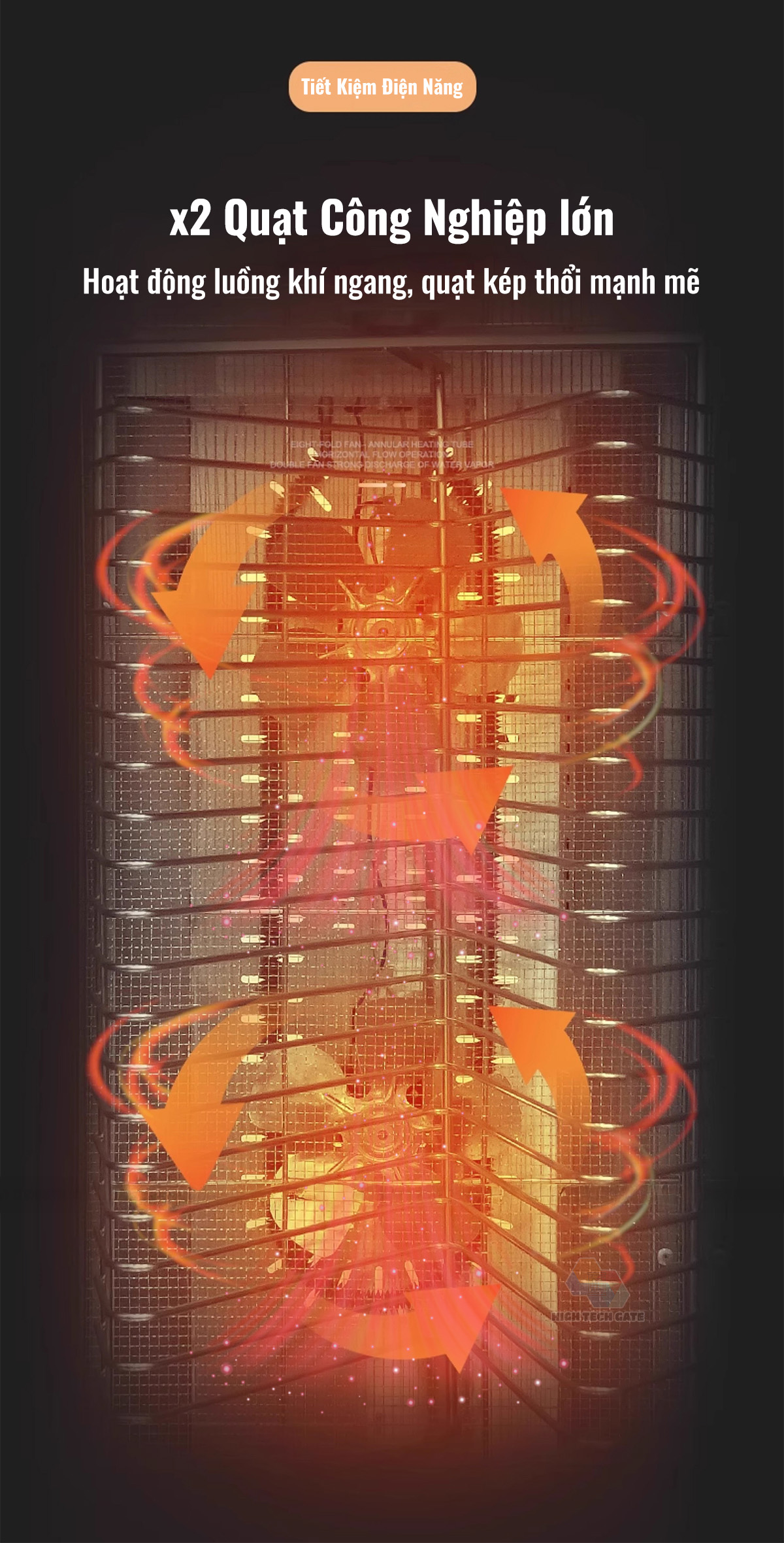 Máy sấy thực phẩm Inox 22 khay SS24H đảo 360°