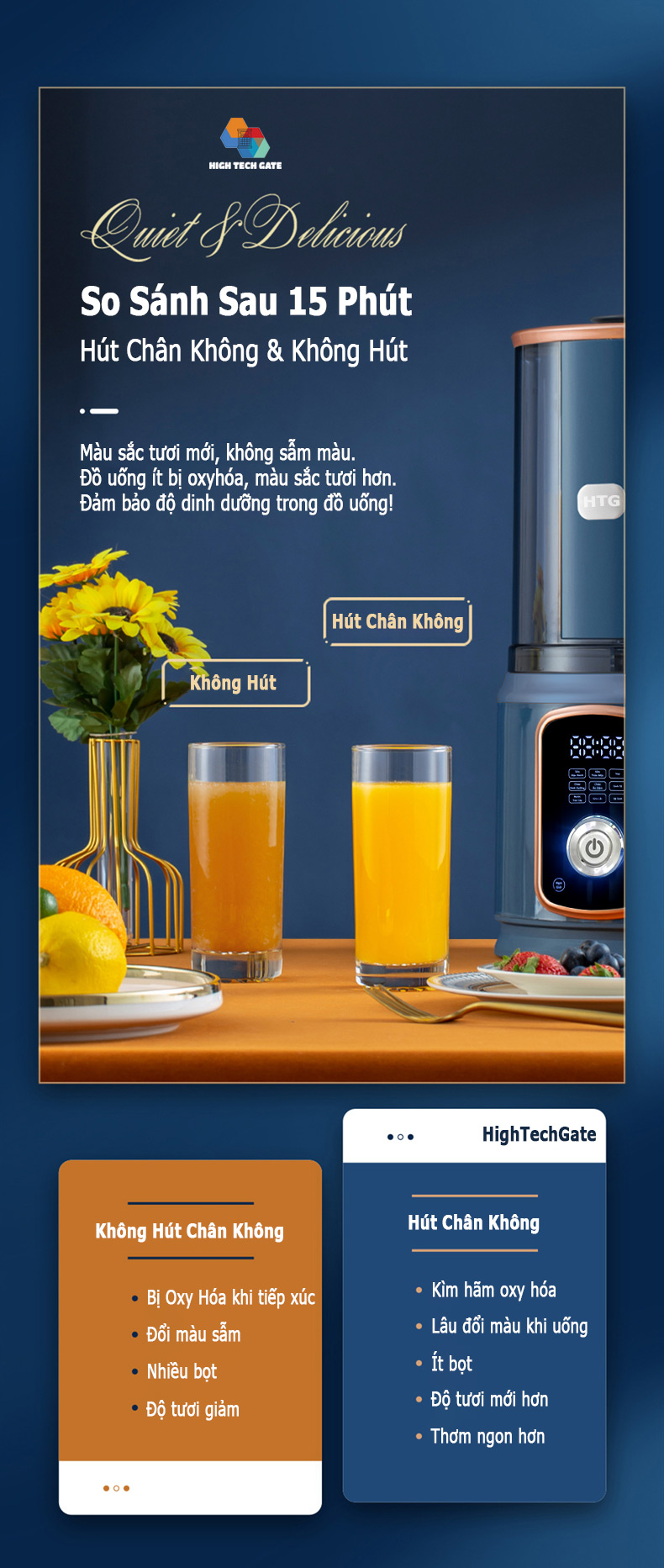 Máy Làm Sữa Hạt CB9250 Chống Ồn Cách Âm, Hút Chân Không, Hẹn Giờ Thông Minh, Xay Nấu 4D Mịn, Chống Dính, Tự Vệ Sinh