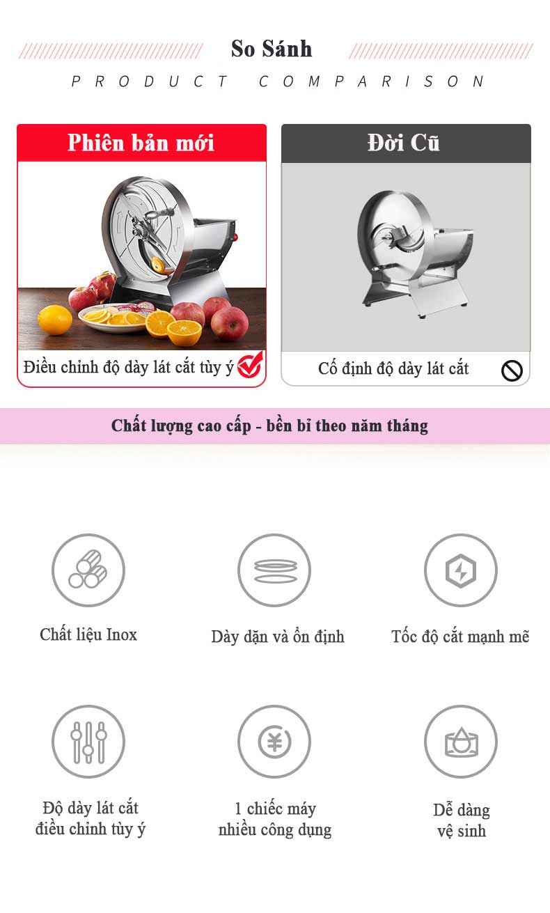 So sánh Máy cắt hoa quả trái cây inox Septree SL-01 chính hãng
