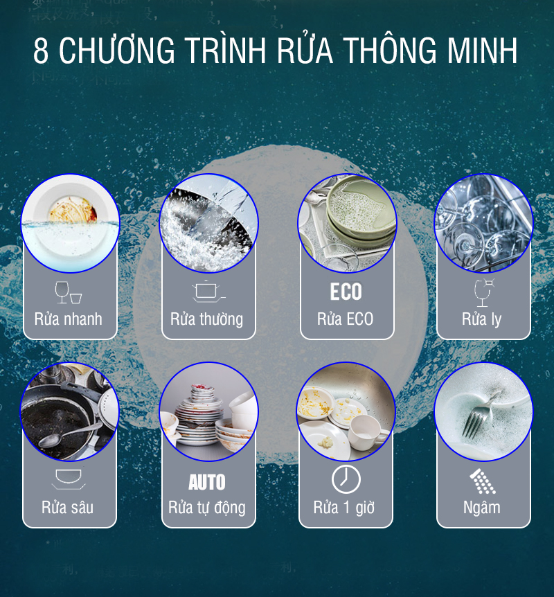 8 Chương trình rửa bát cực thông minh