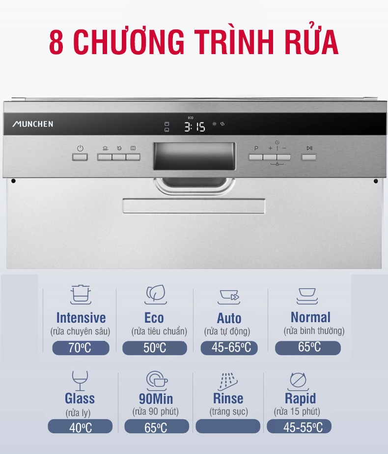 8 chương trình rửa hiện đại