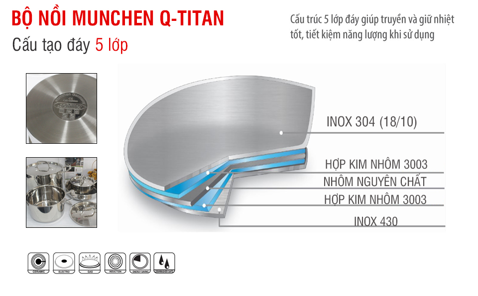 bộ nồi munchen q-titan