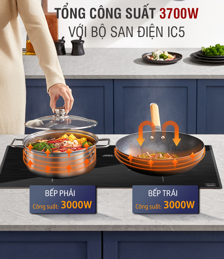 Bộ san nhiệt ic5