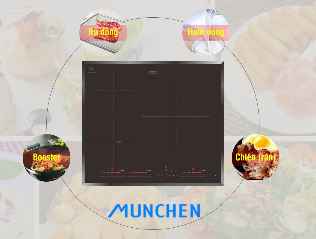 Các tính chức năng của bếp từ Munchen GM3631