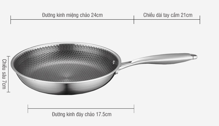 chảo từ munchen