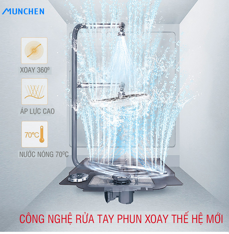 Công nghệ rửa bát cao cấp