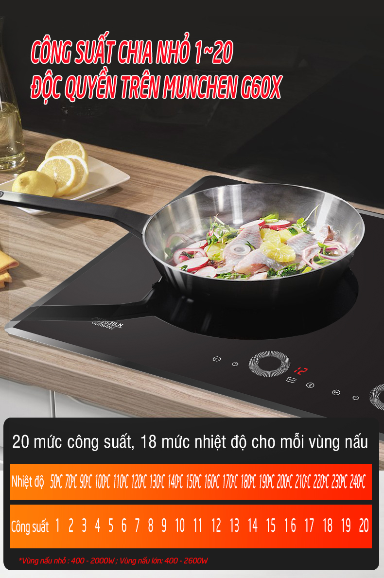 Công suất chia nhỏ 20 mức vô cùng tuyệt vời của G 60X