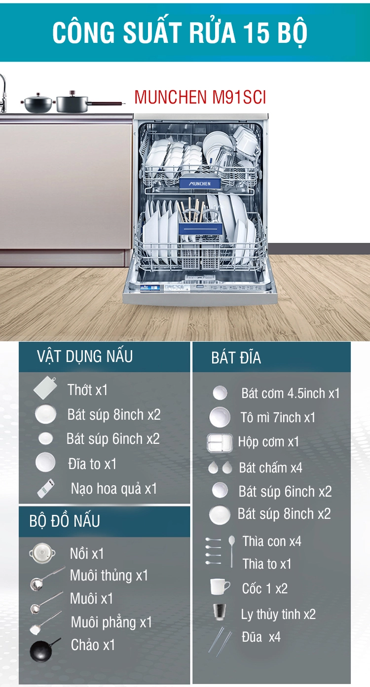 Công suất rửa của máy rửa bát Munchen M91SCI