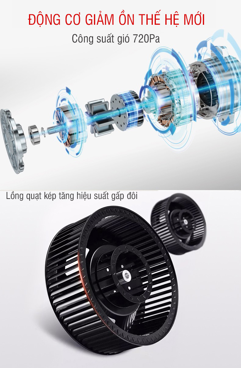 Động cơ giảm ồn của hút mùi Munchen AM98W