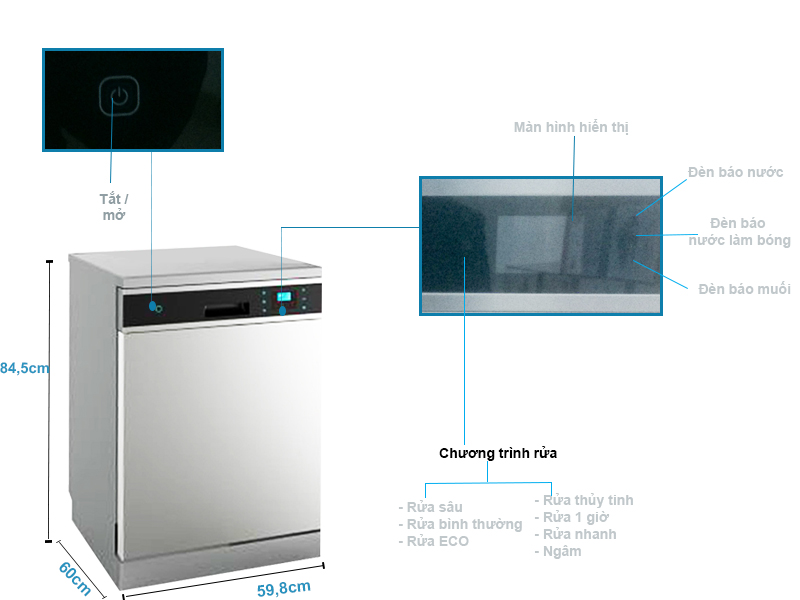 Kích thước máy rửa bát Munchen M15