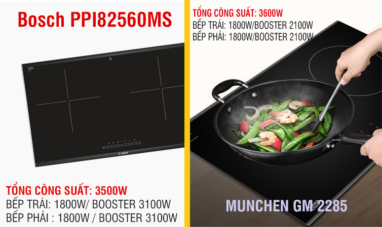 so sánh bếp từ munchen vs Bosch
