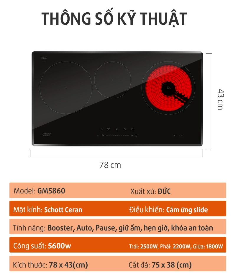 Thông số bếp điện từ Munchen5860