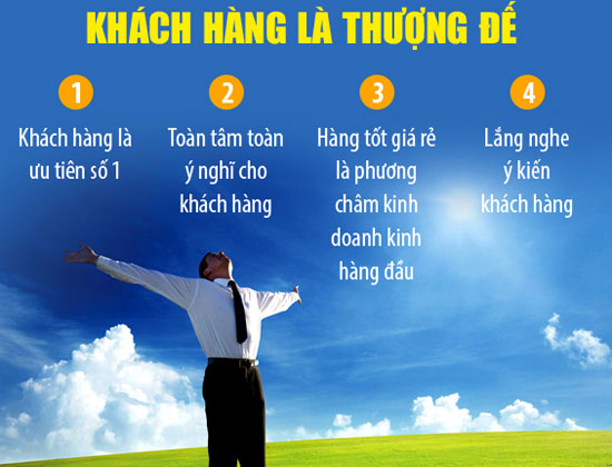 Tiêu chí của Nội Thất Kường Thịnh