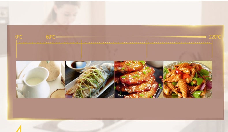 Tính năng đun nấu cao cấp