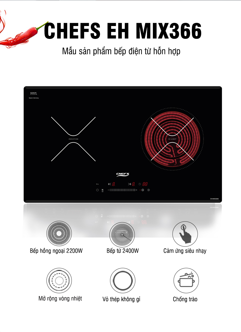 tổng quan bếp điện từ chefs eh mix366 new