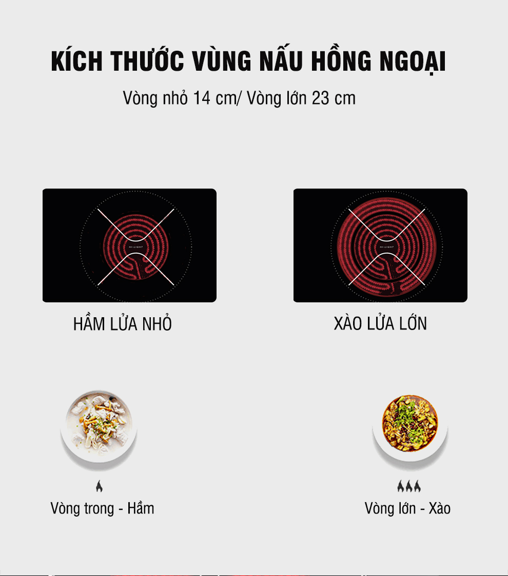 chế độ đun bếp điện từ chefs eh mix366