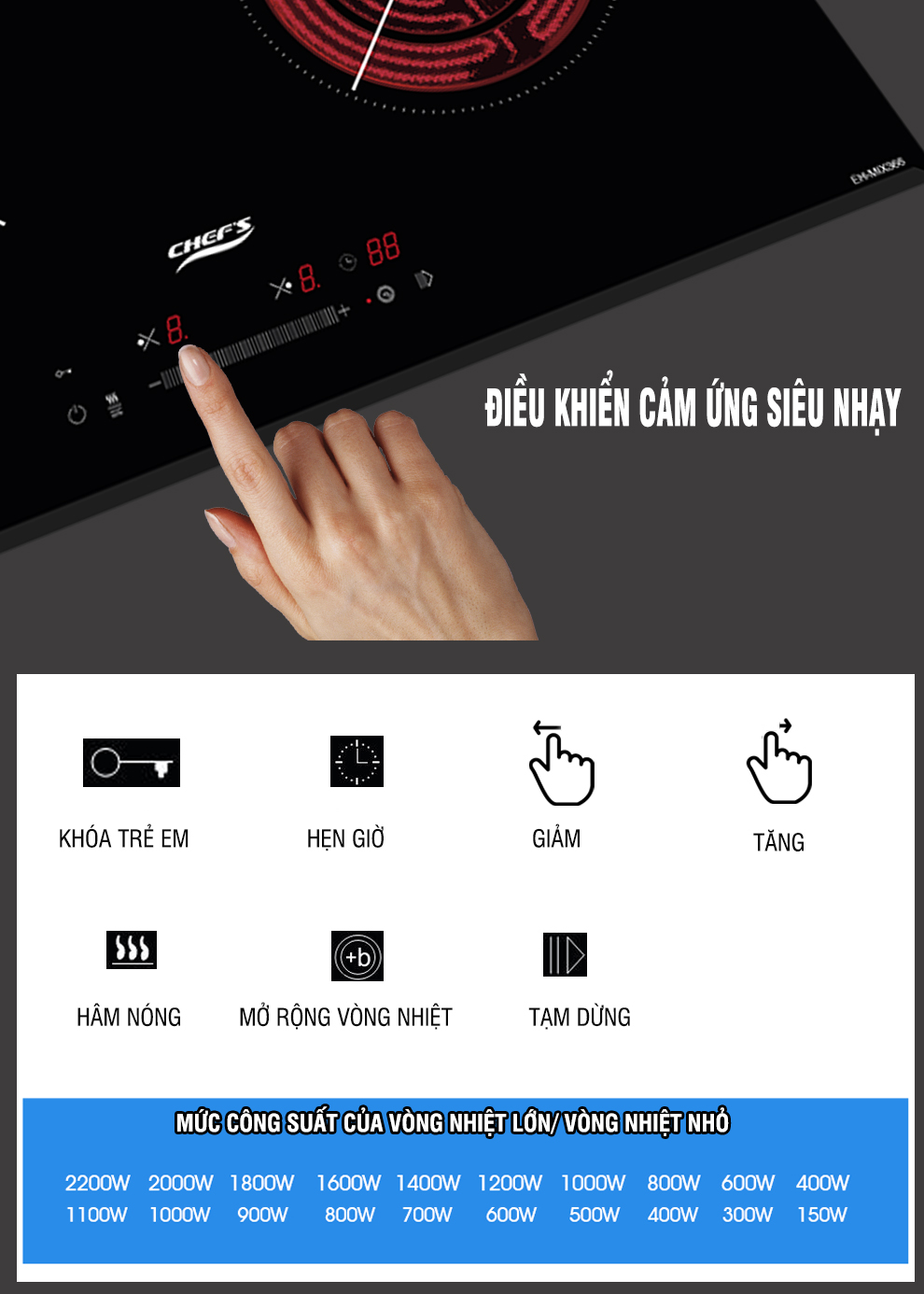 điều khiển cảm ứng siêu nhạy