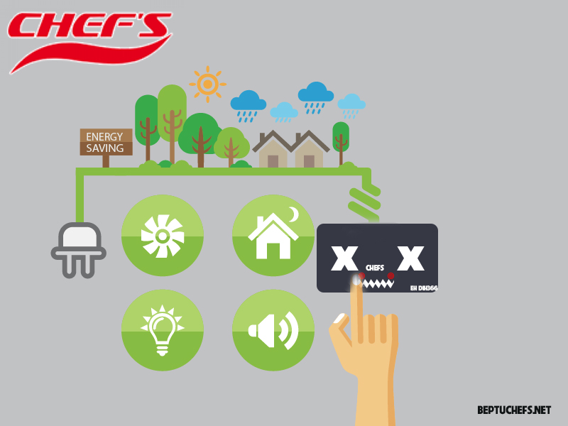 bếp từ chefs eh dih366 new tiết kiệm điện