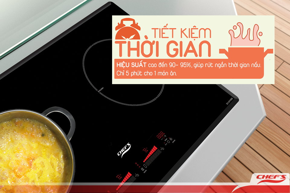 Vì sao Chefs DIH888 đáng mua nhất thời điểm này?