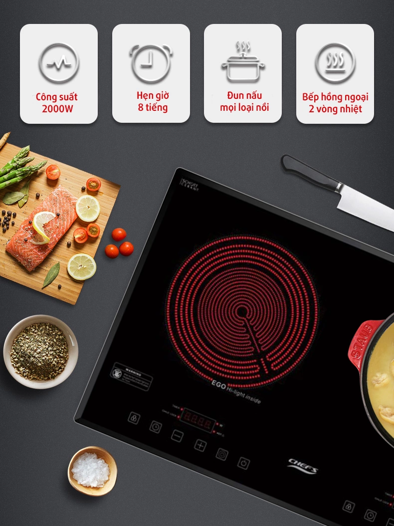 Các tính năng thông minh của bếp điện từ Chefs EH MIX321