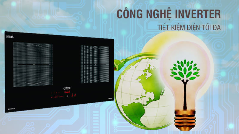 Công nghệ Inverter tiết kiệm 