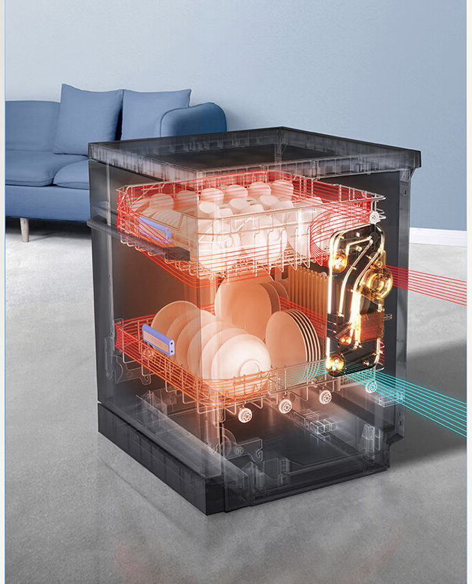 Công nghệ rửa siêu hiện đại