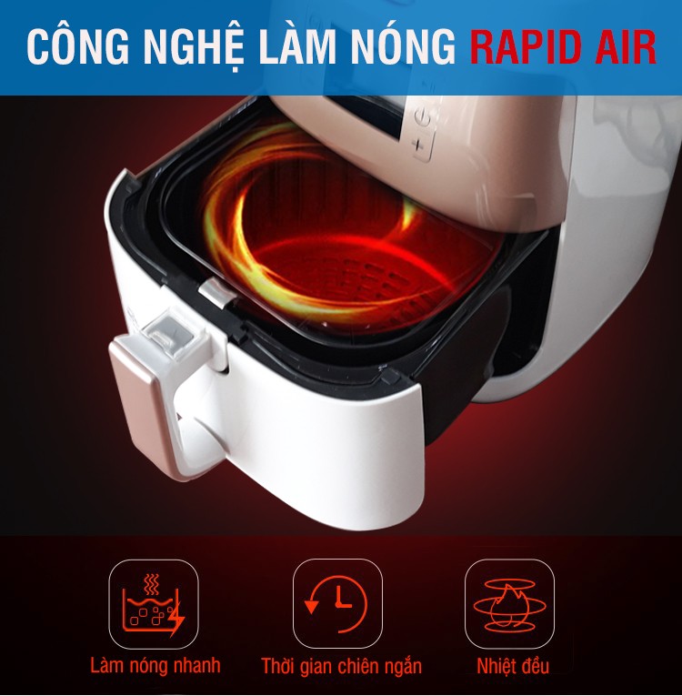 Nồi chiên không dầu Chefs có gì mà khiến khách hàng mê đến vậy?