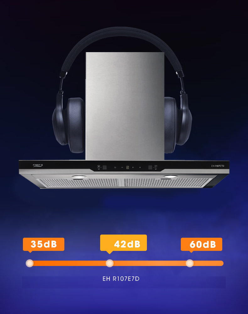 Lý do nên mua máy hút mùi Chefs EH R107E7D