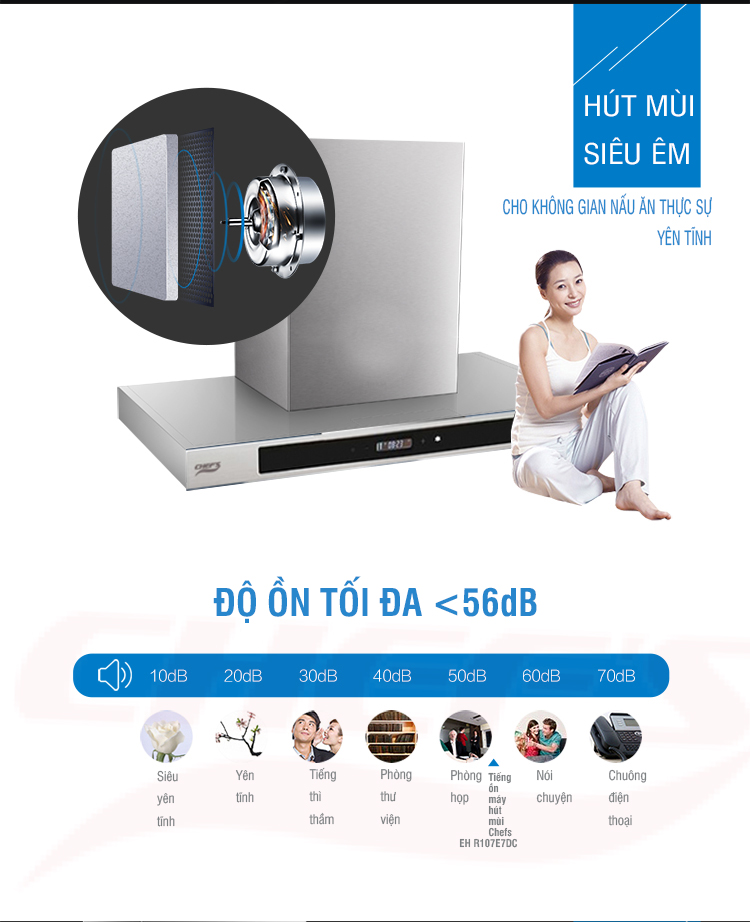 Gia đình mình chọn máy hút mùi Chefs bởi 5 lý do này