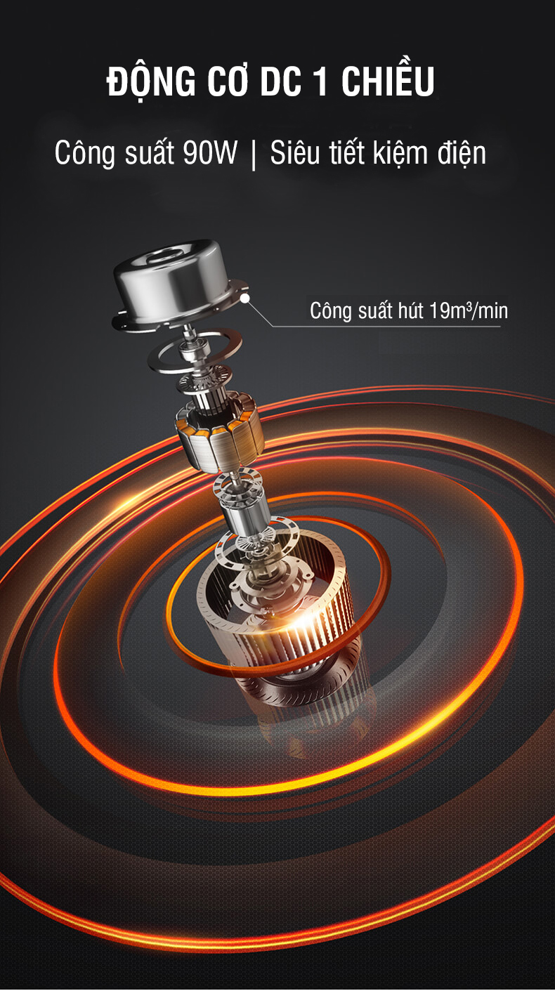 Gia đình mình chọn máy hút mùi Chefs bởi 5 lý do này