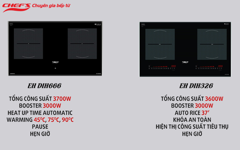 so sánh bếp từ chefs eh dih666 và dih326