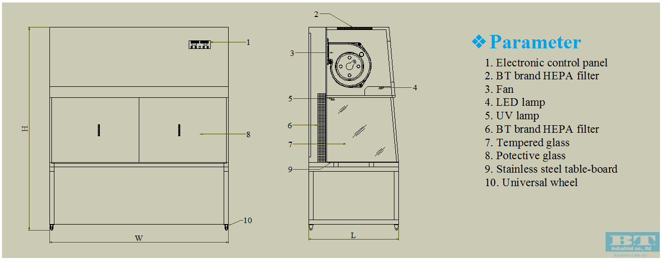 New Design Horizontal Clean Bench - Parameter