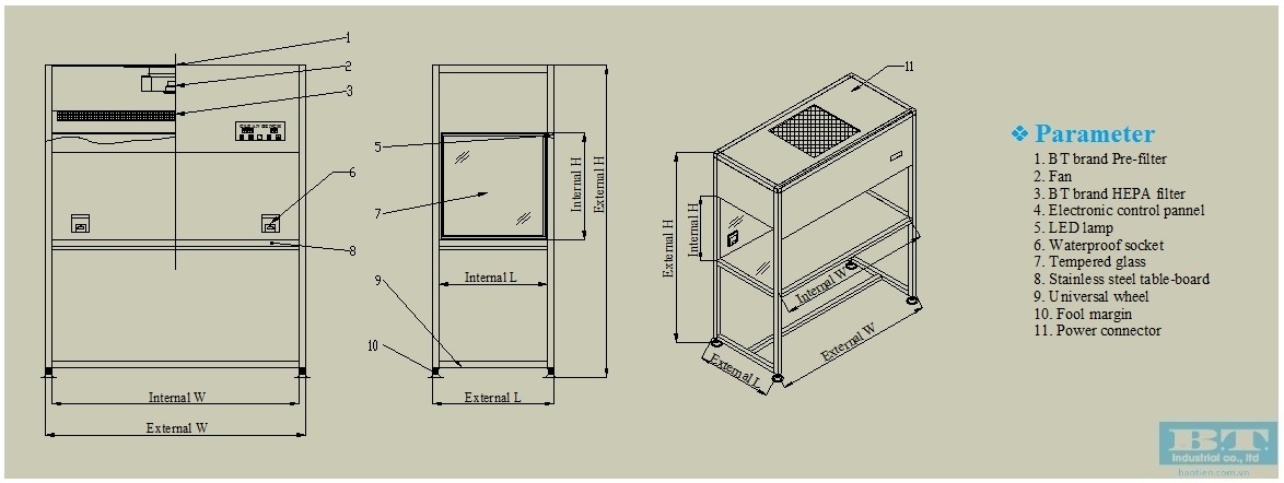 Integration Vertical Flow Clean Bench Parameter
