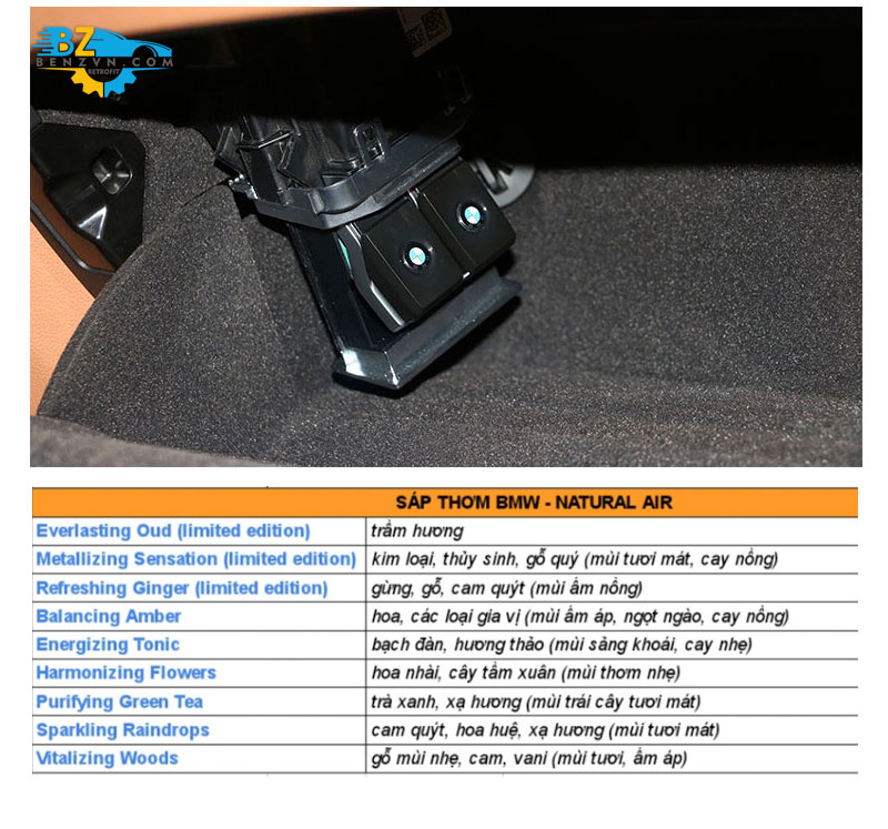 sáp thơm BMW